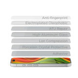Mobile Origin Skjermbeskyttelse - Herdet Glass Privacy Screen - 2-stk. - iPhone 16 Pro