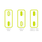 Mobile Origin MO18 30W Slim Väggladdare m. 2x USB-C - Vit