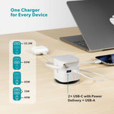 Epico UltraBoost 65W Väggladdare m. USB-C / USB-A / Utdragbar USB-C Kabel – Vit
