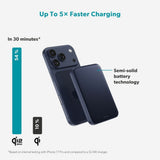 Epico UltraPack EM55 Slim Alu Mag+ Trådlös PowerBank - 25W & 5000 mAh - Qi2 / MagSafe Kompatibel - Blå