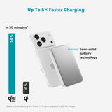 Epico UltraPack EM55 Slim Alu Mag+ Trådlös PowerBank - 25W & 5000 mAh - Qi2 / MagSafe Kompatibel - Silver