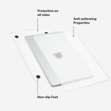 MacBook Neo 13 A18 Pro (2026) Epico Slim Shell - Matt Genomskinlig