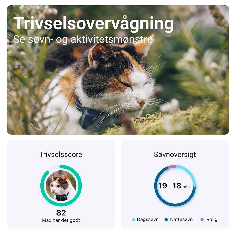 Tractive GPS Cat Mini - GPS & Bluetooth Tracker för Katt - Mörkblå