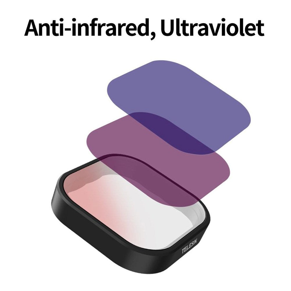 TELESIN ND8 / 16 / 32 Filter för Objektiv - GoPro Hero 9 / 10 / 11 / 12 / 11 Mini