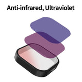 TELESIN CPL +ND8 / 16 / 32 Filter för Objektiv - GoPro Hero 9 / 10 / 11 / 12 / 11 Mini