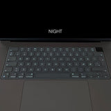 Philbert MacBook Pro 14" / 16" M5-M1 (2026-2021) Tangentbordsskydd - Nordiska Tangenter - Transparent / Svart