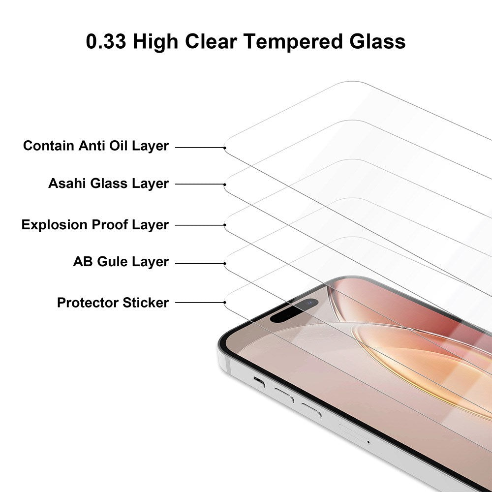 iPhone 17e / 16e / 14 / 13 / 13 Pro TFO 2.5D Premium Skärmskydd - Genomskinlig