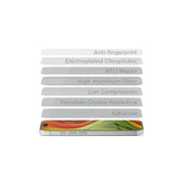 iPhone 18 Pro Mobile Origin Screen Guard Skärmskyddsglas med Easy Applicator - 2 St. - Genomskinlig